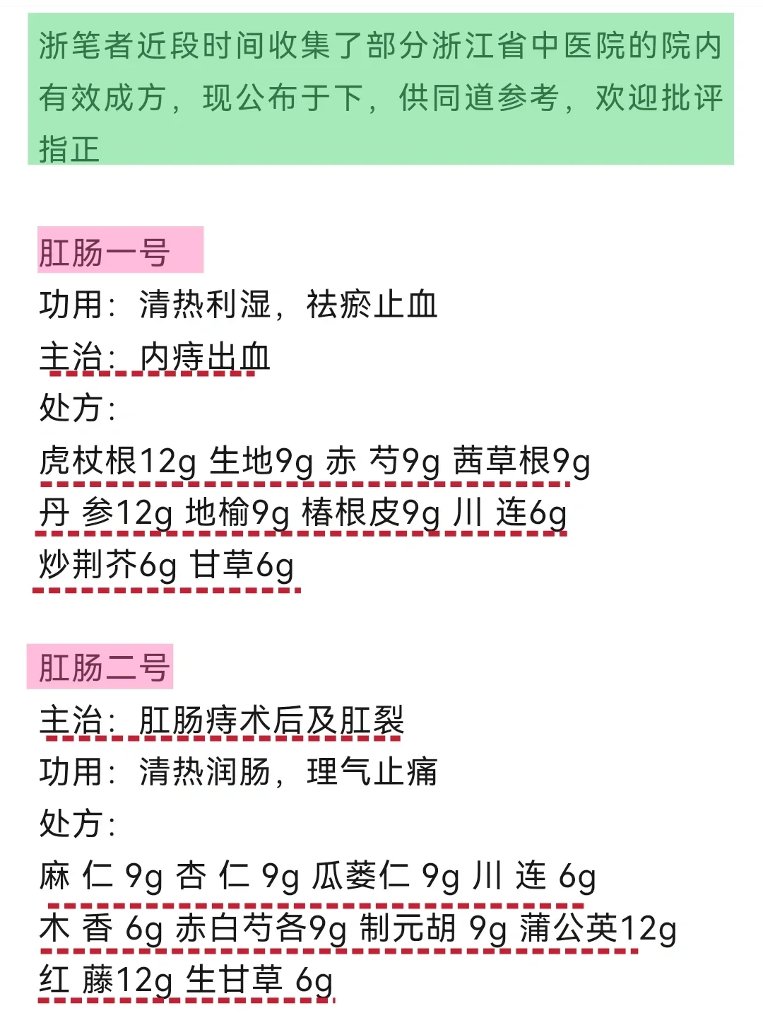 浙江省中医院的 院内有效成方摘录