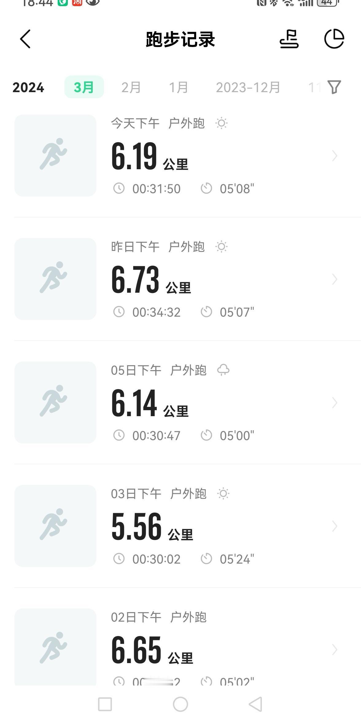 老手说生活：〈5）
进入3月份后，天气开始转暖，
个人跑步也不再懒惰，
保持较高