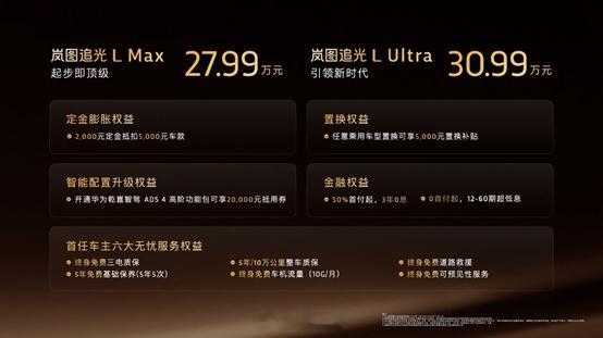 今晚的岚图追光L上市价格：2款版型，售价分别为Max版27.99万元、Ultra