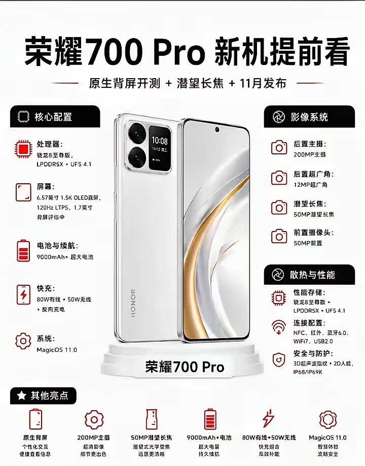 荣耀700 Pro新机配置全曝光，预计11月发布！搭载骁龙8至尊版，性能直接拉满