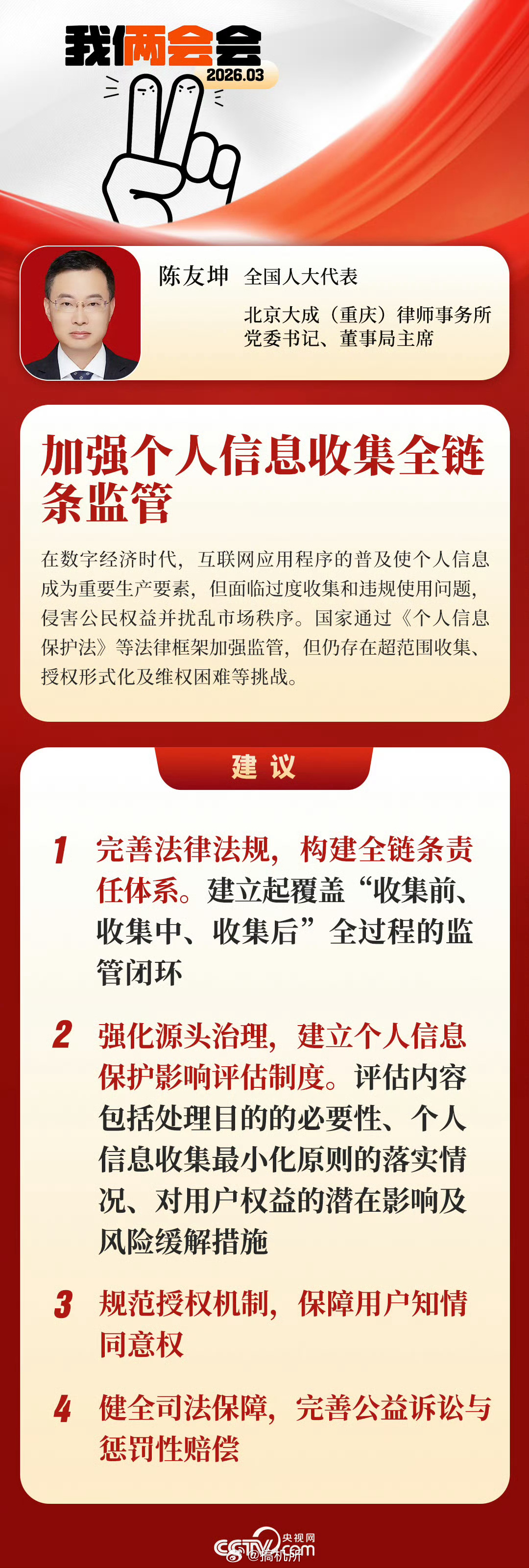 不同意授权不能用App是霸王条款现在好多App都是这样，你不同意那些条款就根本用