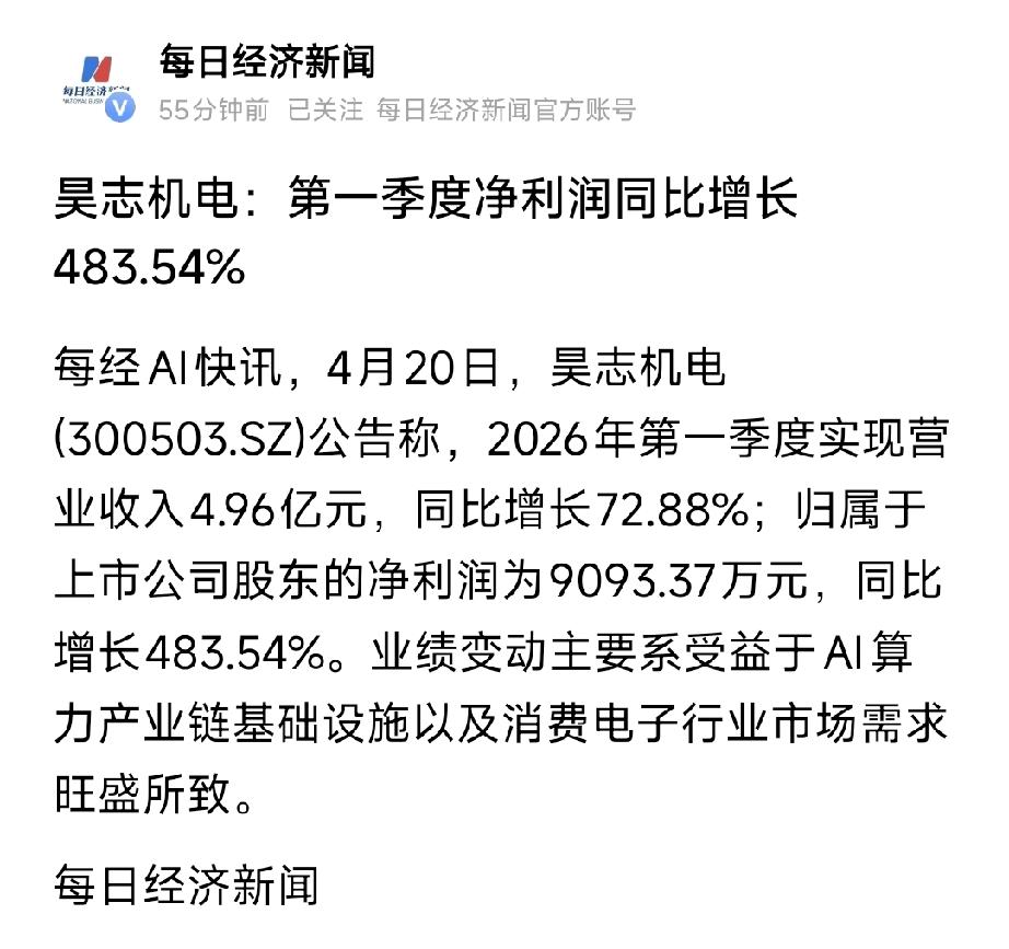 昊志机电2026年一季度净利增483.54%，AI算力与消费电子双驱动
 
4月
