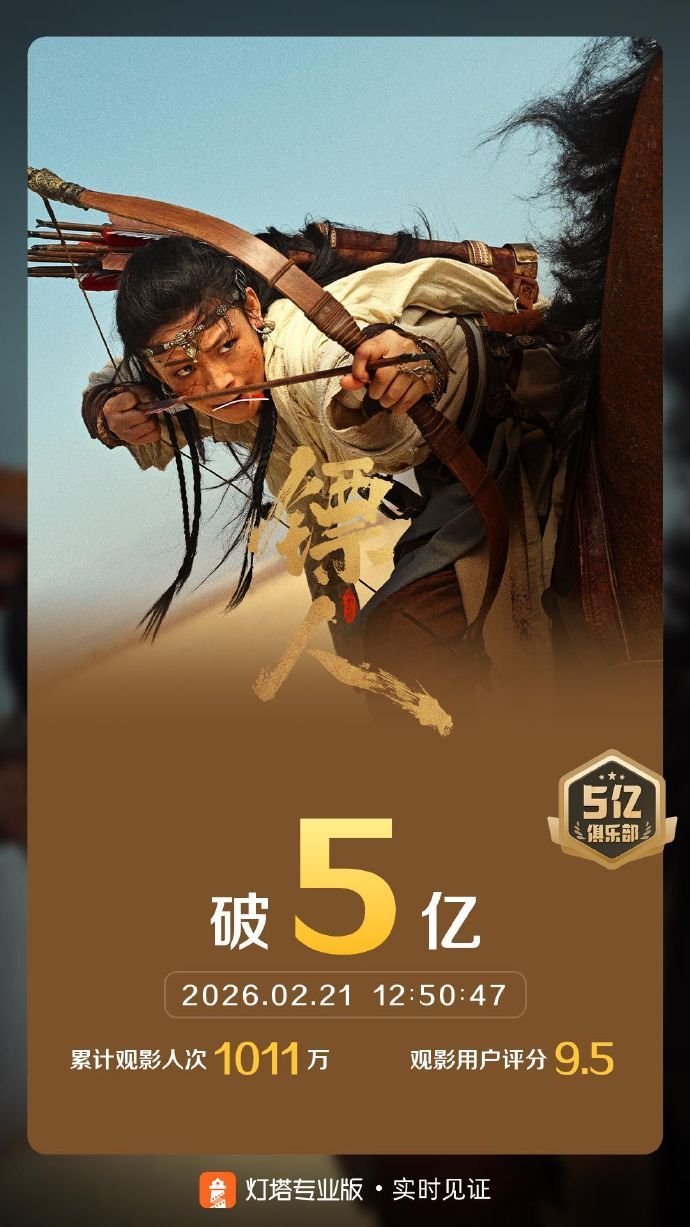 【#电影镖人带火取景地克拉玛依#】#看完镖人直接订票去新疆了#据灯塔专业版实时数