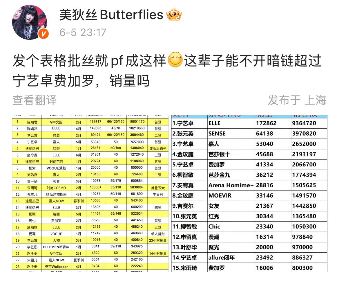 翻译：宁艺卓这个韩侃xse为0️⃣的侃呗又因为丝丝被柳丝关爱了 