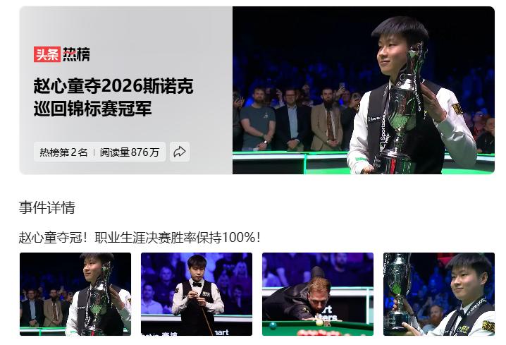 赵心童再次夺冠。赵心童夺2026斯诺克巡回锦标赛冠军
这句话的含金量还在上升，这
