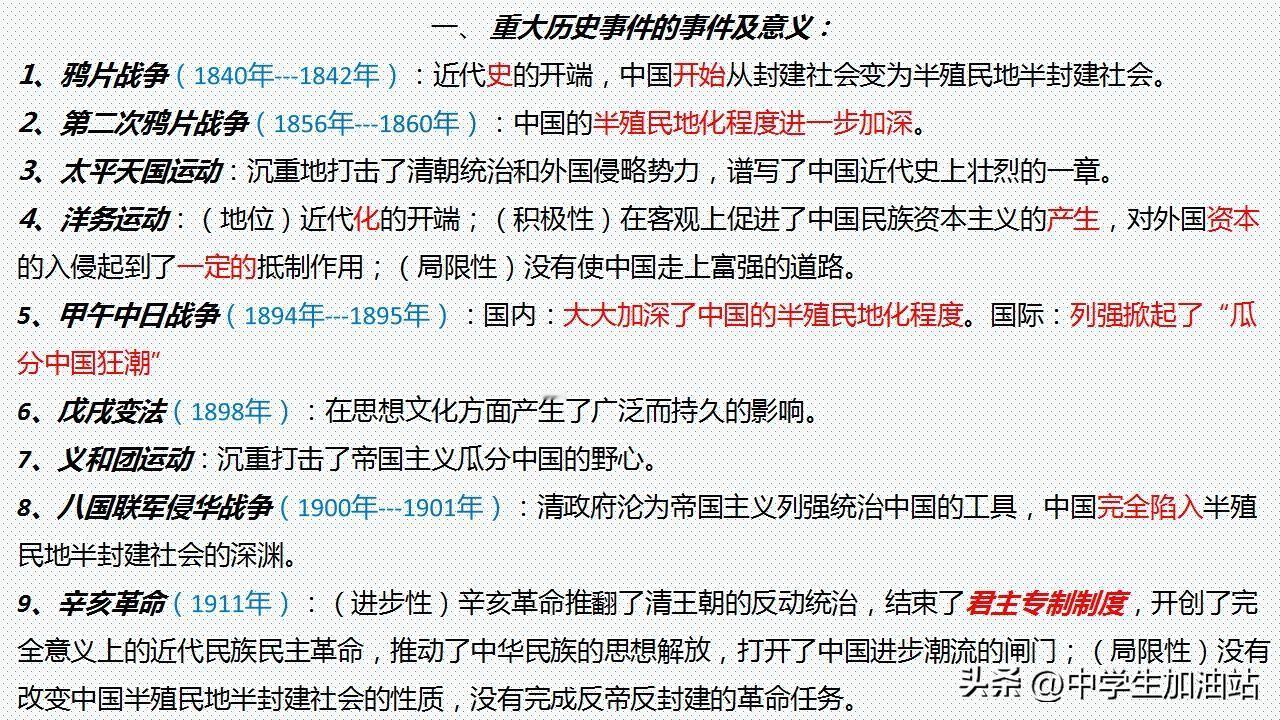 同学们，八年级历史期末考试临近！《大题答题观点归纳》来啦，涵盖意义、启示、易错易