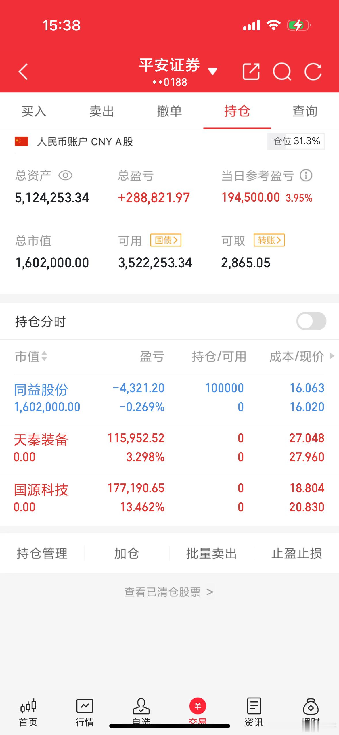 入財的牛哥  认准唯一 其它均为假冒天秦装备上周就说了有反攻迹象，今天果然冲高1