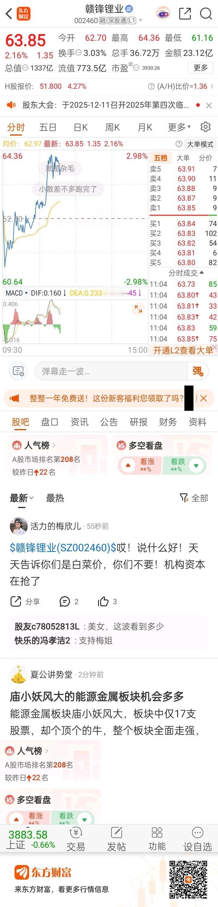 大赣锋，继续冲！！！东方财富赣锋锂业（002460）东方财富 