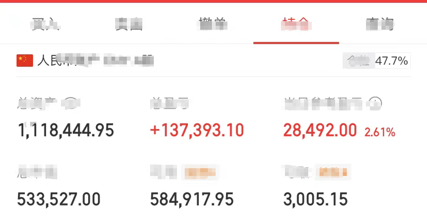 最近犯了两次错误，一次是昨天止损的一个老登，卖完就射，瞬间觉得卖错了，然后又追进
