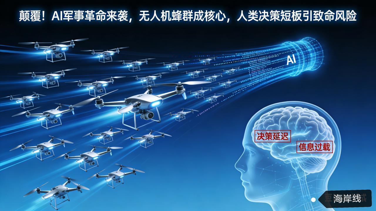 颠覆！AI军事革命来袭，无人机蜂群成核心，人类决策短板引致命风险
 
现代战场对