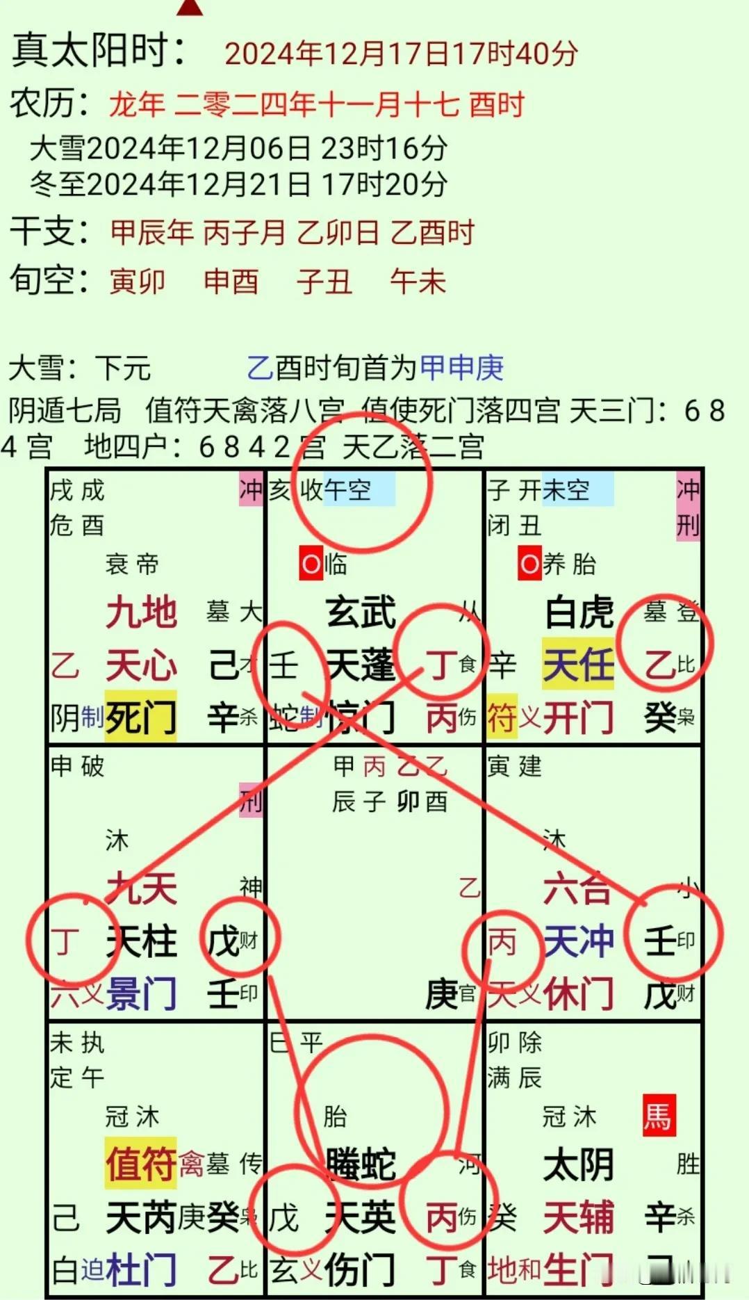 方法论：如何解读事情的本质？
      一是看用申：比如这里是“丙”，坎宫，天