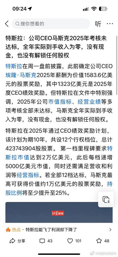 [阴险]马斯克特斯拉考核未达标 ​​​
