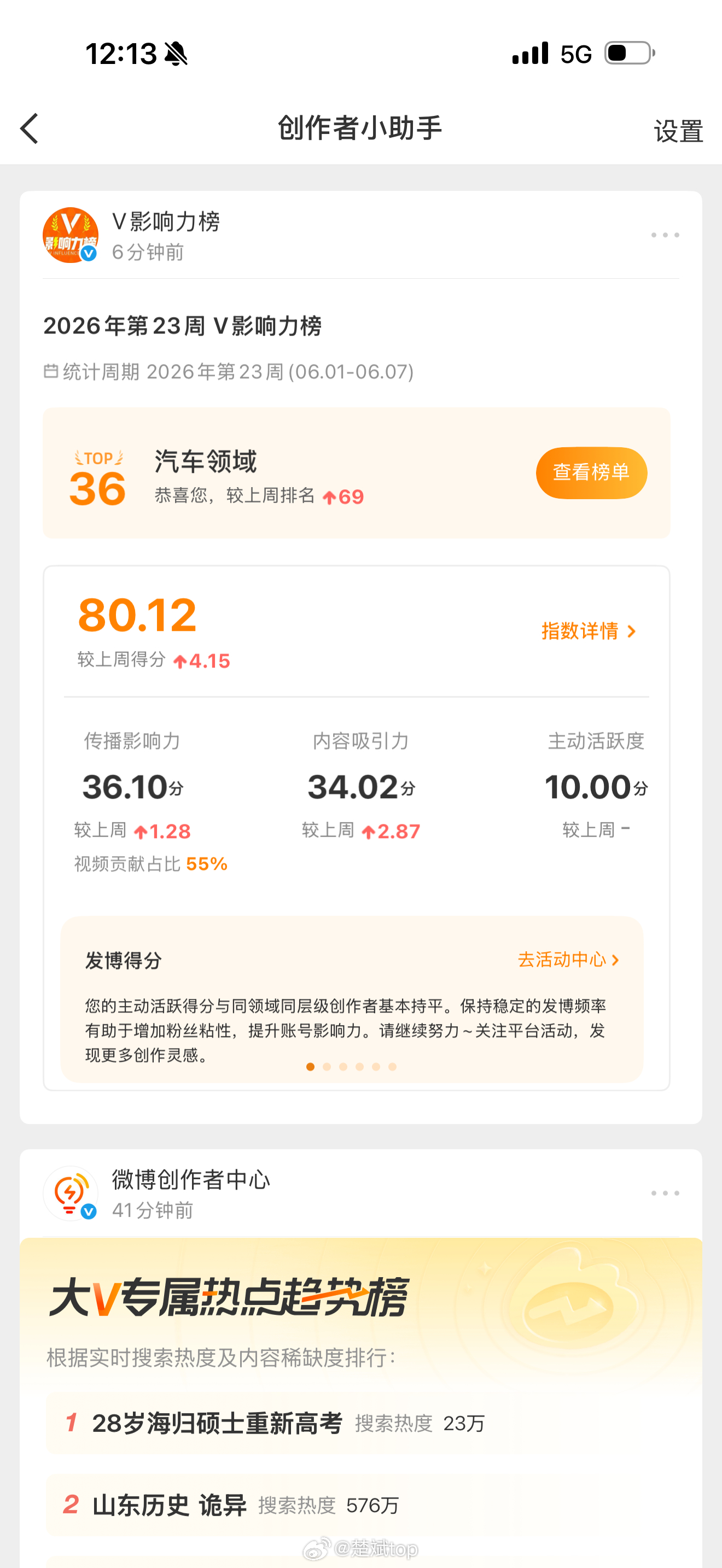 排名咋还上去了？证明女粉丝多还是受欢迎