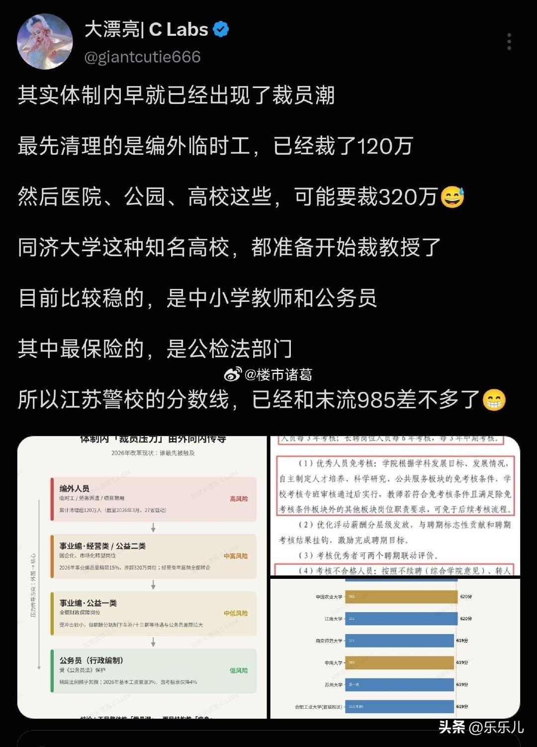 体制内裁员潮裁到哪里了？