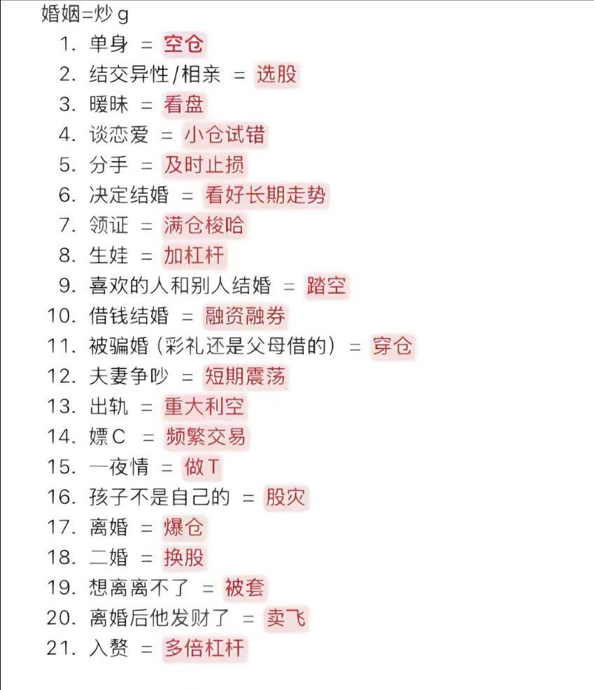 网上很火的段子，把谈恋爱结婚全套流程，类比成股票交易，用股市的风险逻辑调侃婚姻：