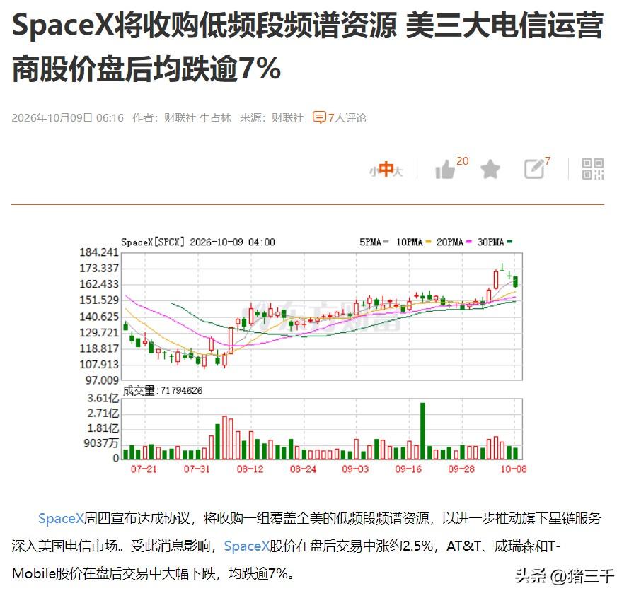 SpaceX颠覆传统电信运营商：
美国电信三巨头AT&T、威瑞森、T-mobil