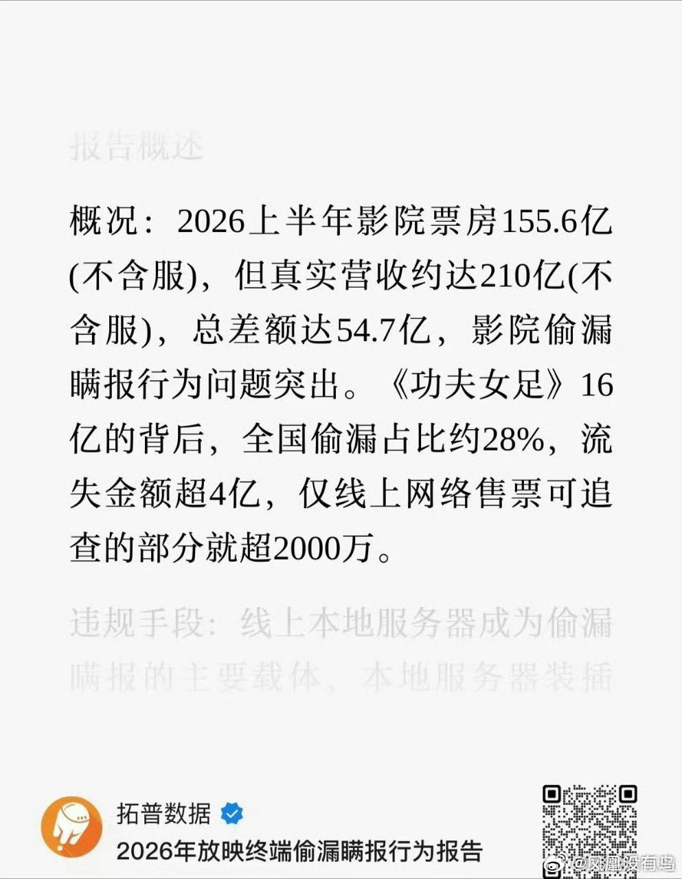 功夫女足好惨啊啊啊啊啊，这么多票房啊 