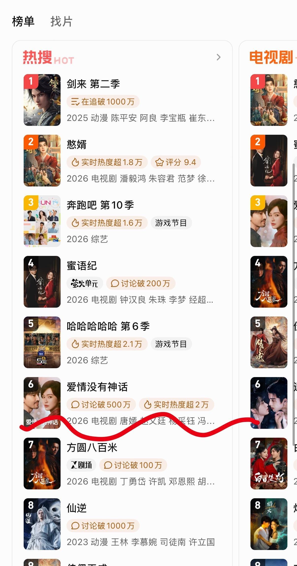 建议可以直接停播，最高热度也就是这个数了