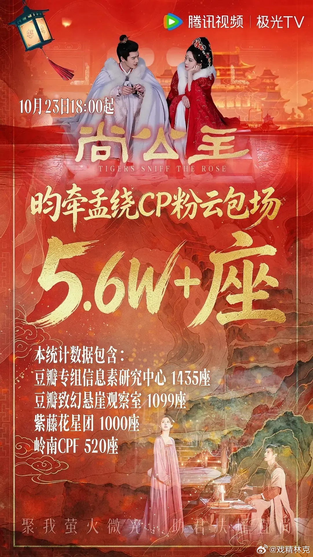 尚公主cp粉的云包场，这个算什么水平[doge] ​​​