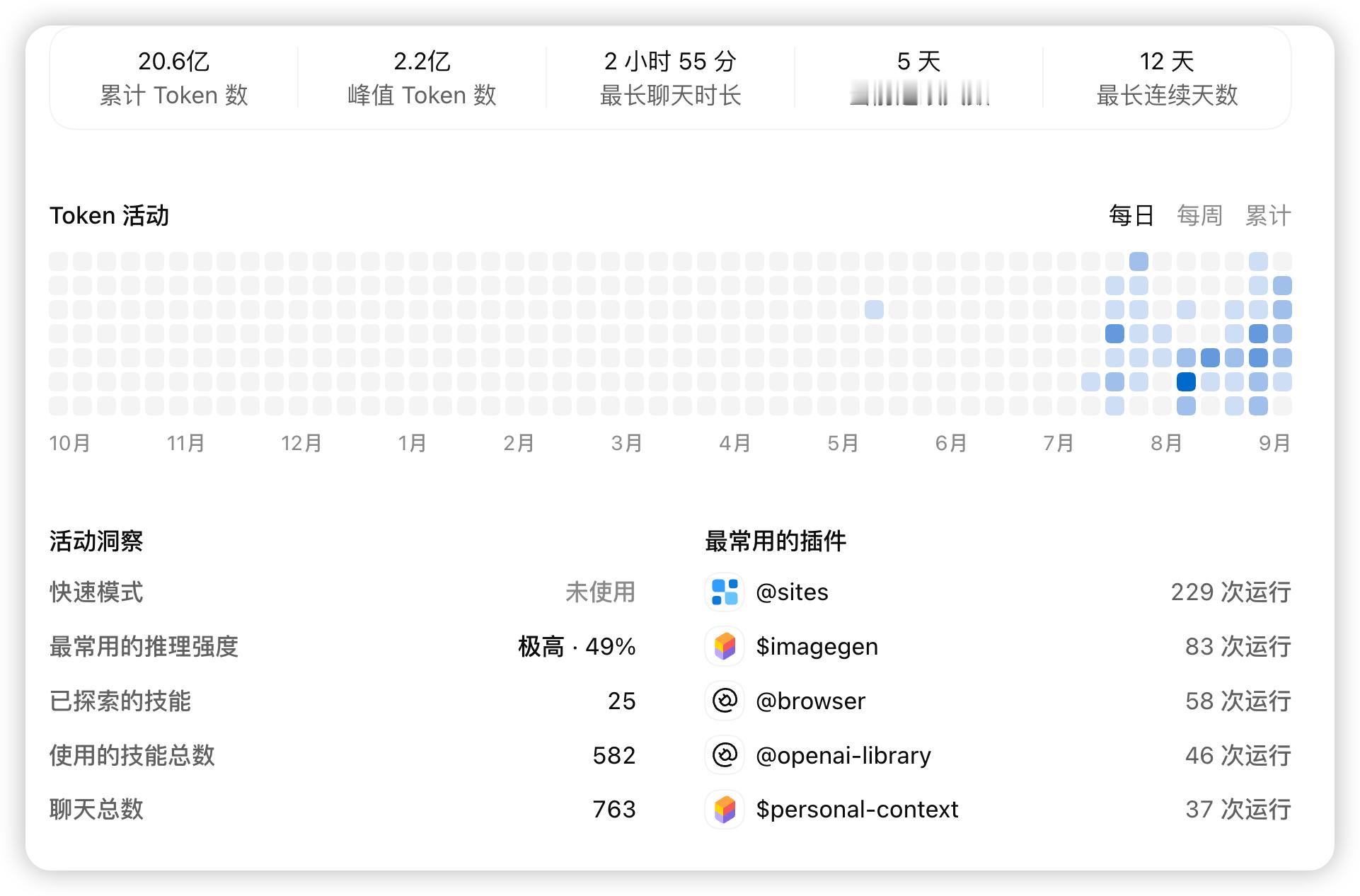 是我咄咄逼人吗？你说话啊！！！这个20亿你都花到什么地方了？ 回答我！！！ ​​