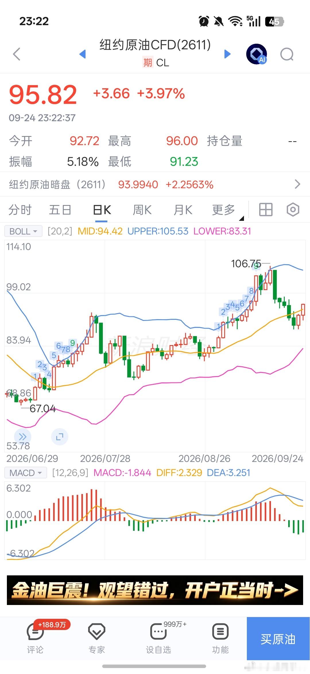 疯了疯了，我从这几个数据就能看到一些问题[泪] ​​​