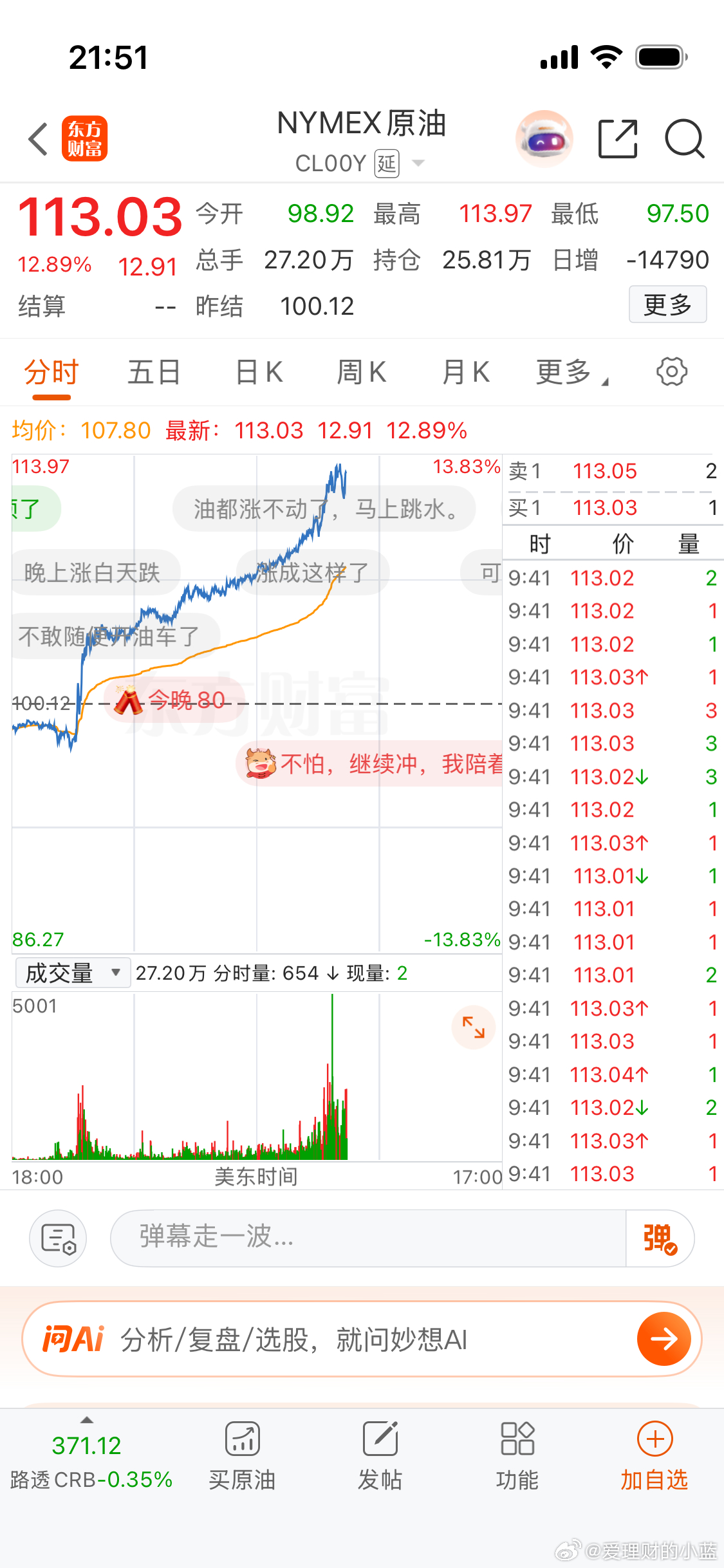 mmp 油暴涨13个点。 