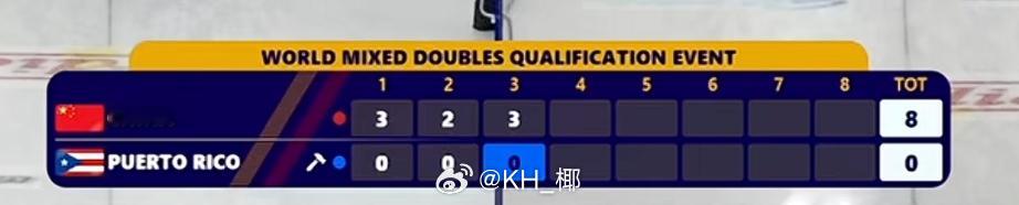 叶于组合三局8-0暴打波多黎各 