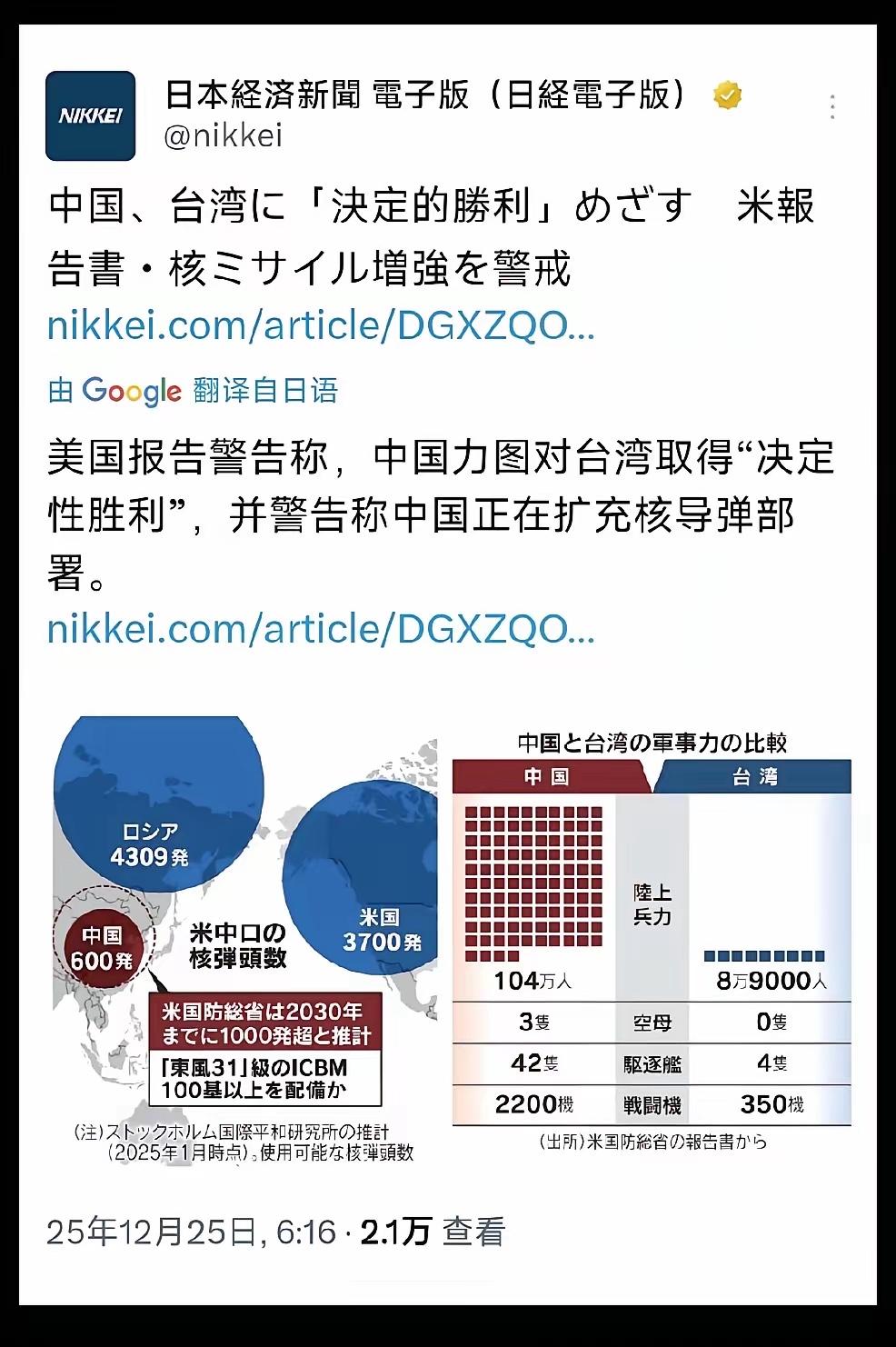 真是个笑话，美国报告警告称，大陆力图对台湾取得“决定性胜利”，并警告称大陆正在扩