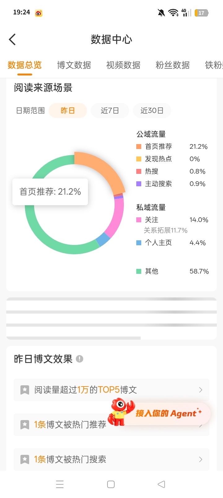 谁接[给力][给力][给力] ​​​