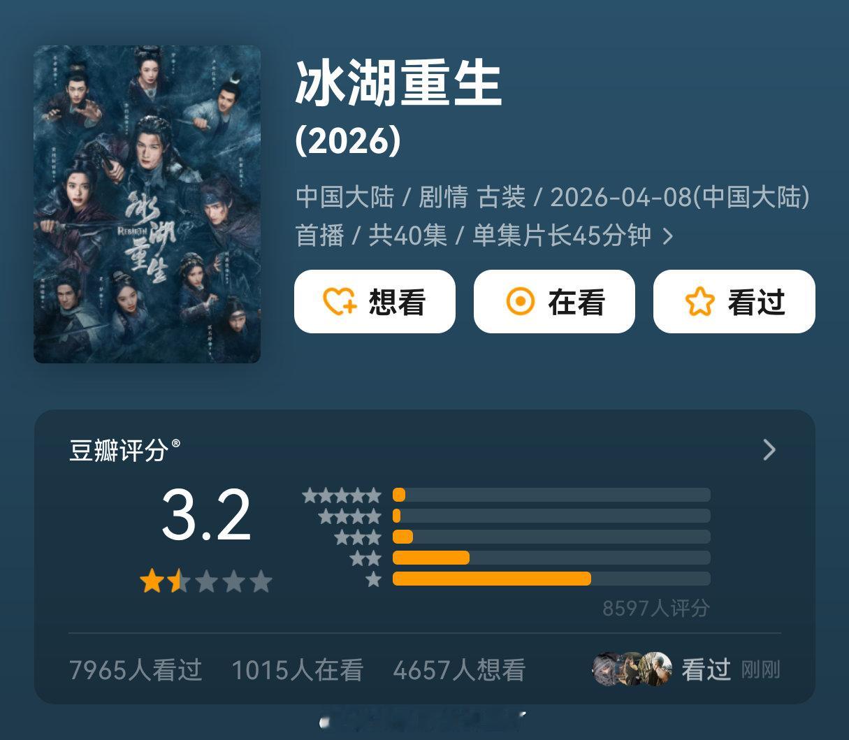 《冰湖重生》豆瓣开分3.2分，打分人数8000+，算是最近两年里评分最低的古偶了
