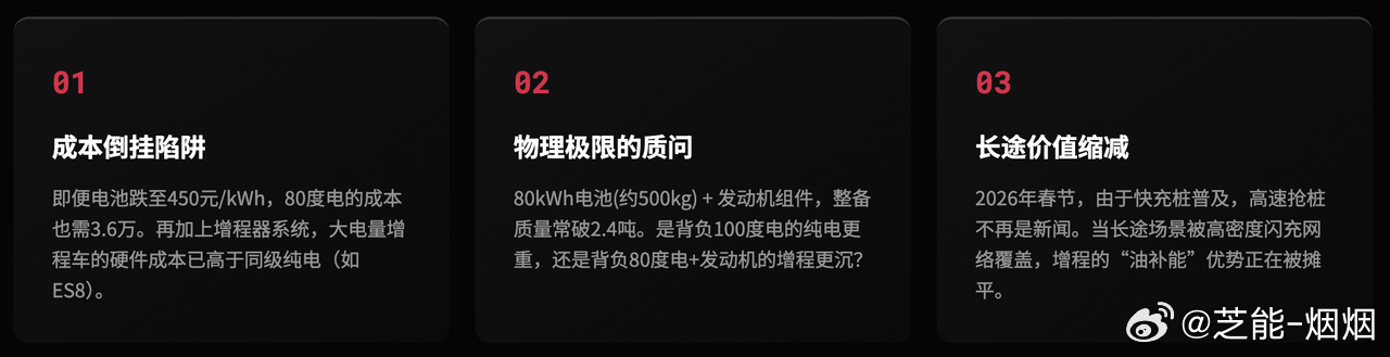 2026 年大车市场，一边是 6 座增程 SUV、MPV 扎堆卷大电池、长纯电续
