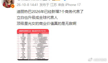 迪丽热巴商务资源现状迪丽热巴26年新增7个商务迪丽热巴26年新增7个商务！好事多