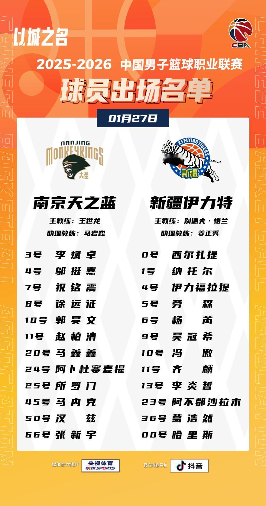 【大名单出炉】2025-2026赛季CBA联赛常规赛第二十轮今晚继续进行，7场比