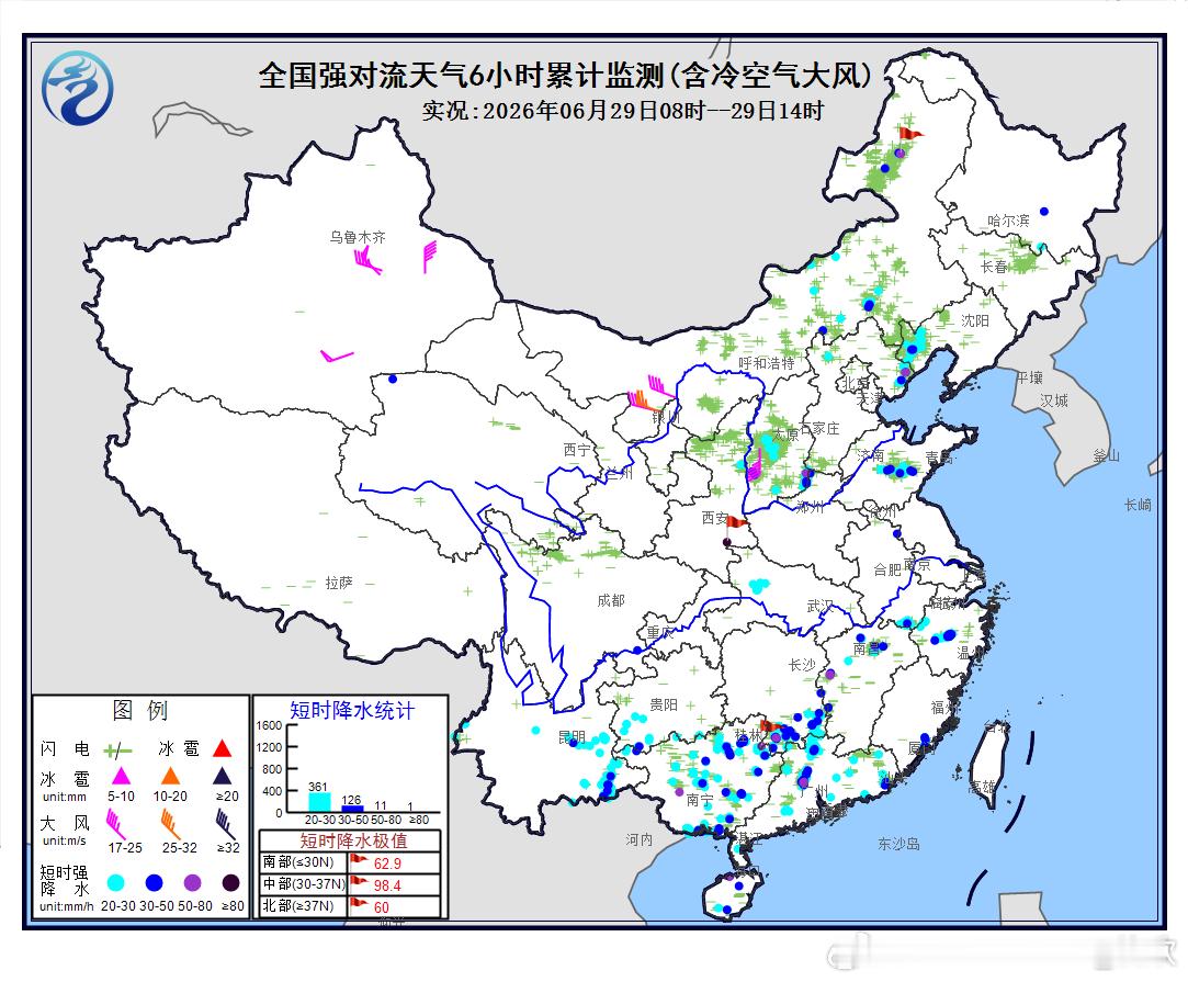 【强降雨和强对流】今天08-14时，南方降雨总体开始北抬，在偏南风的暖湿气流中，
