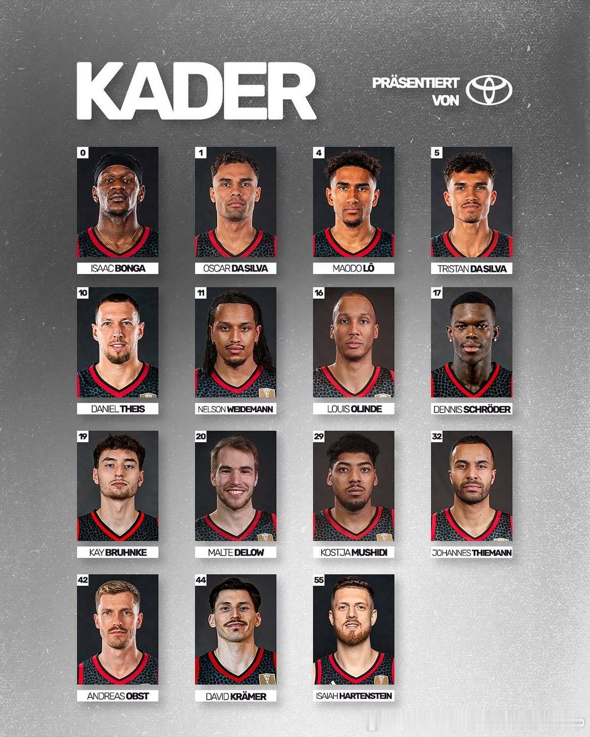德国男篮世预赛第四窗口期集训名单欧洲篮球FIBA