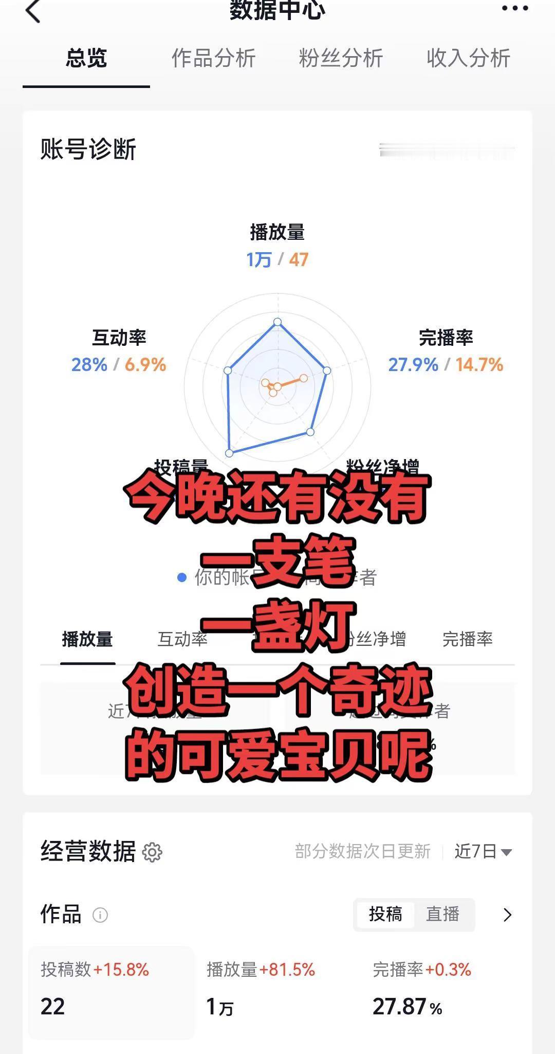 创造奇迹的时刻到了。玩法创作者 电商数据人的日常 数据分析行业现状 真实数据分析