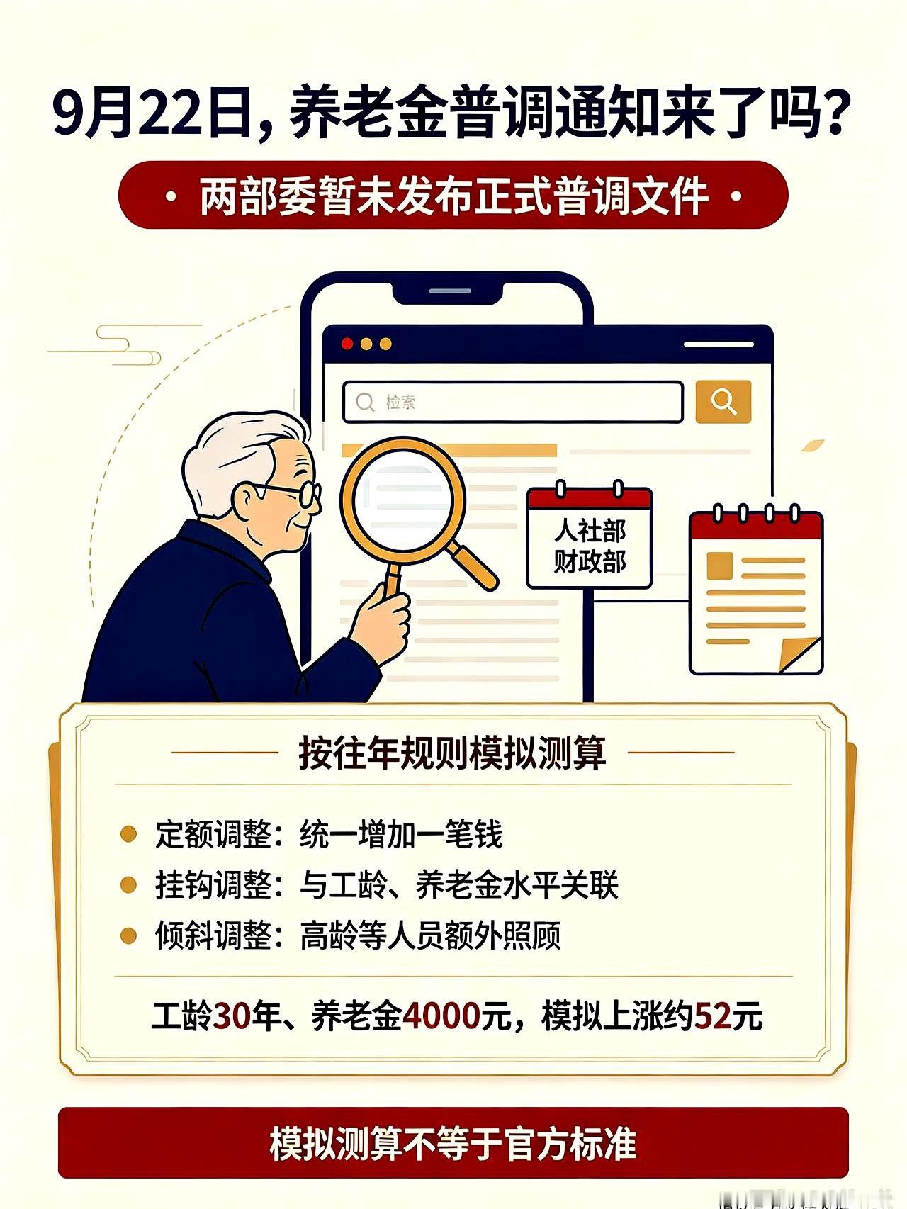 9月22日，文件来没来？
人社部、财政部关于2026年调整退休人员基本养老金的通