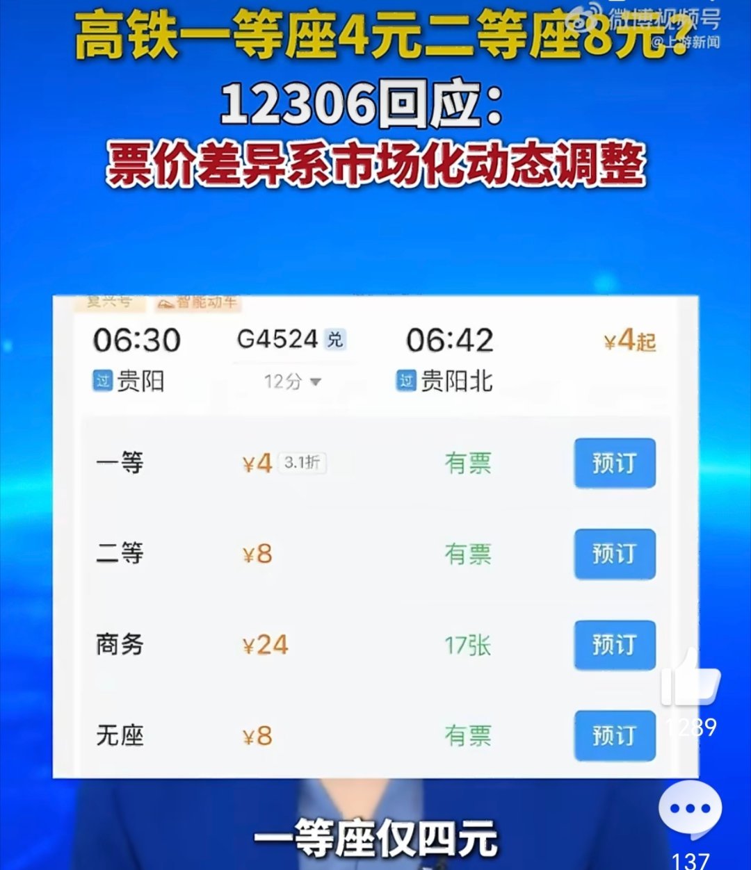 高铁一等座4元二等座8元还记得我们本地好像也有一个，18块钱的一个商务座，关键是