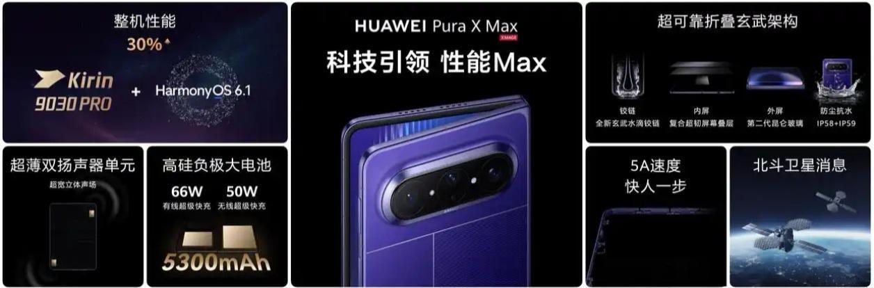 📱 炸场了！华为全球首款“大阔折” Pura X Max 发布

就在刚刚（4