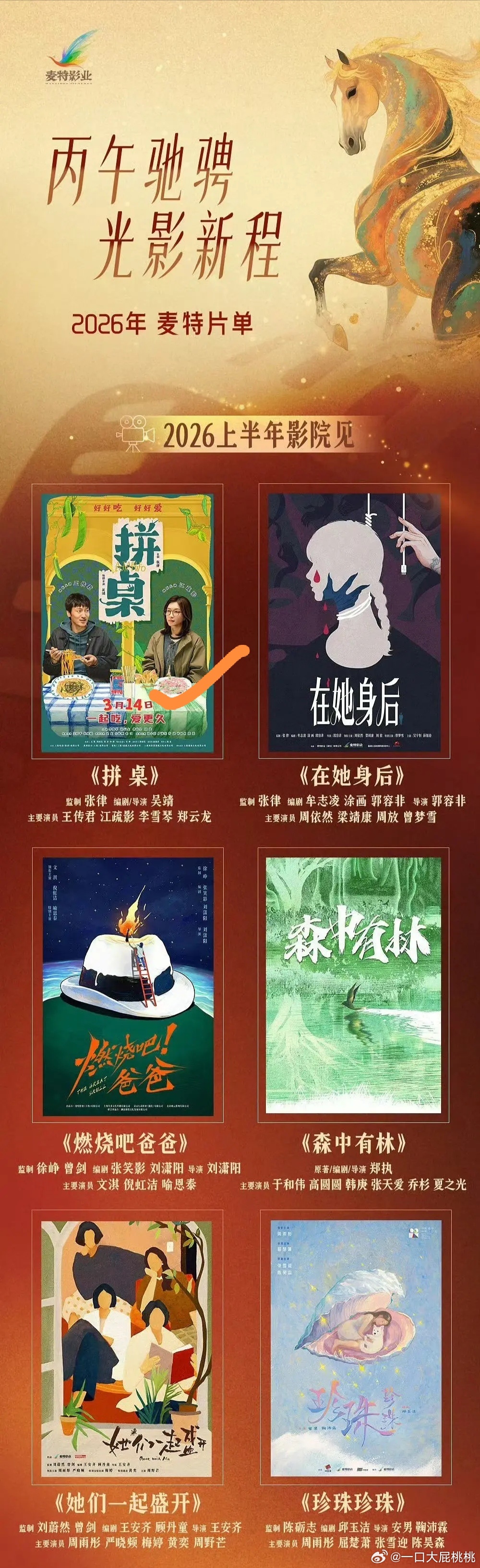 麦特好东西之后第一出品的电影票房成绩👇🏻轻于鸿毛1542w，2025.09.