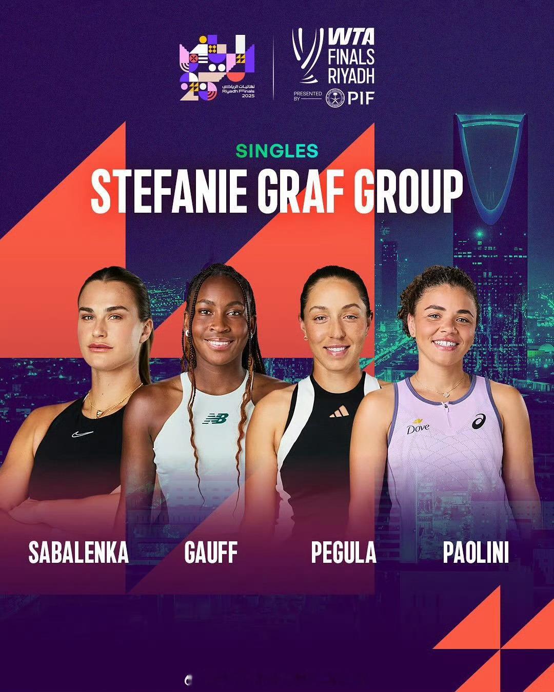 📢2025WTA年终总决赛分组 📍【WTA利雅得年终总决赛】✍️分组出炉🎾