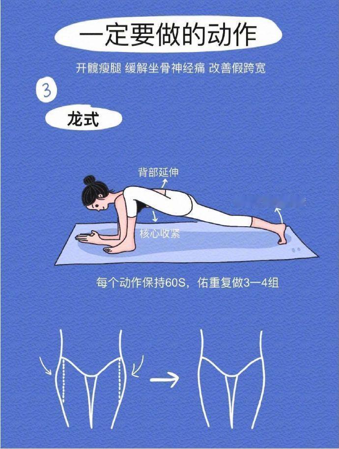 好体态的重要性 ​​​