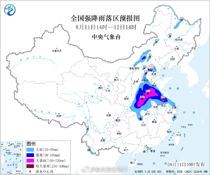 收好这份避险指南！！安全第一！！🫡🫡🫡遇内涝8不要遇城市内涝这些事千万不能