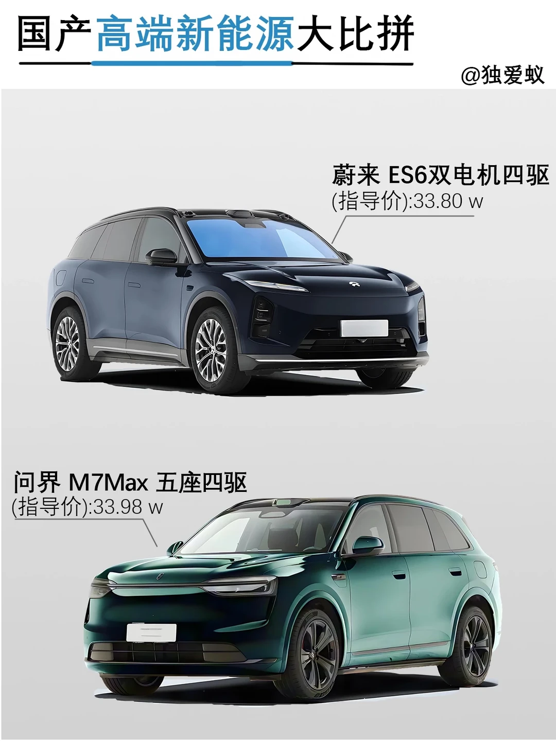 33万级高端SUV硬核横评