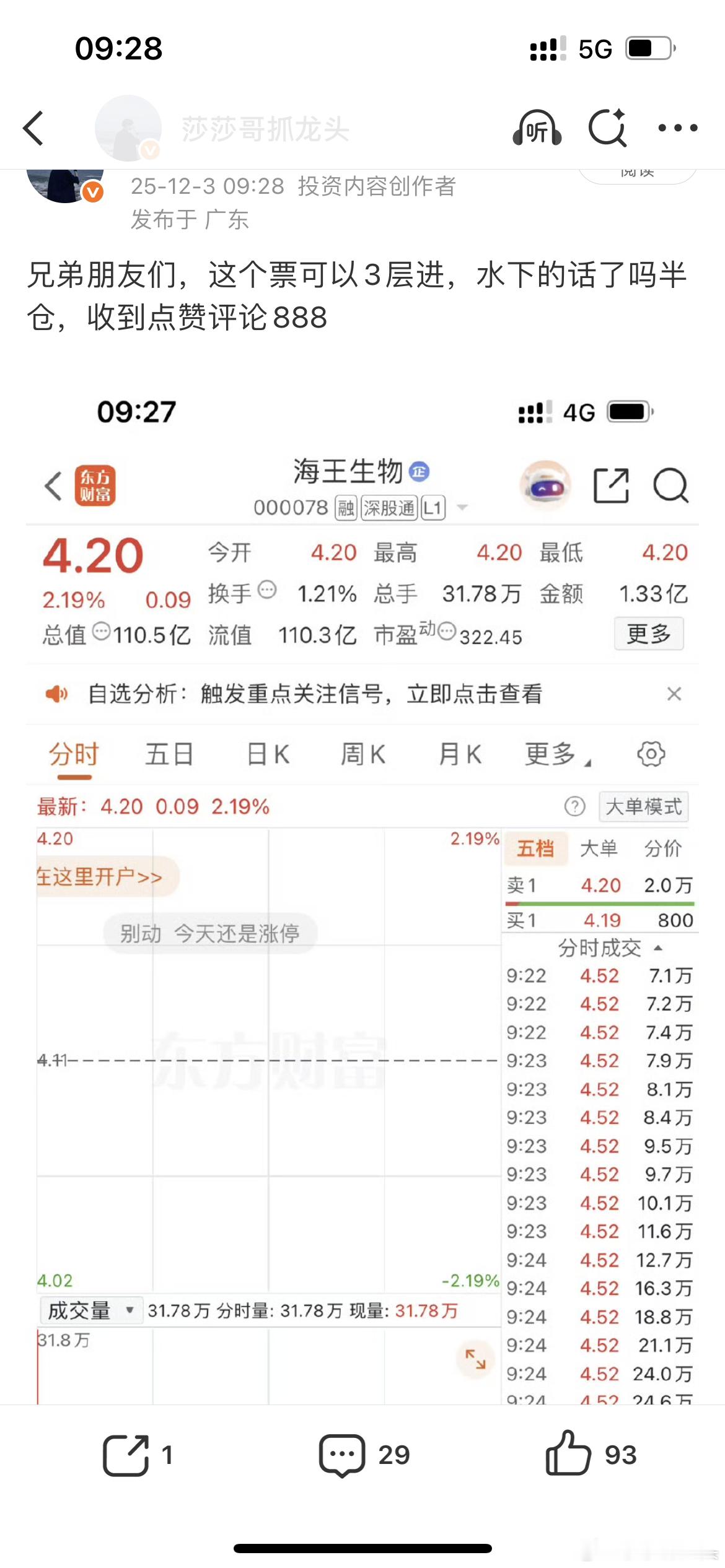 昨天莎莎分享的海王生物第二个板了，恭喜一直关注莎莎微博的粉丝们吃上肉肉