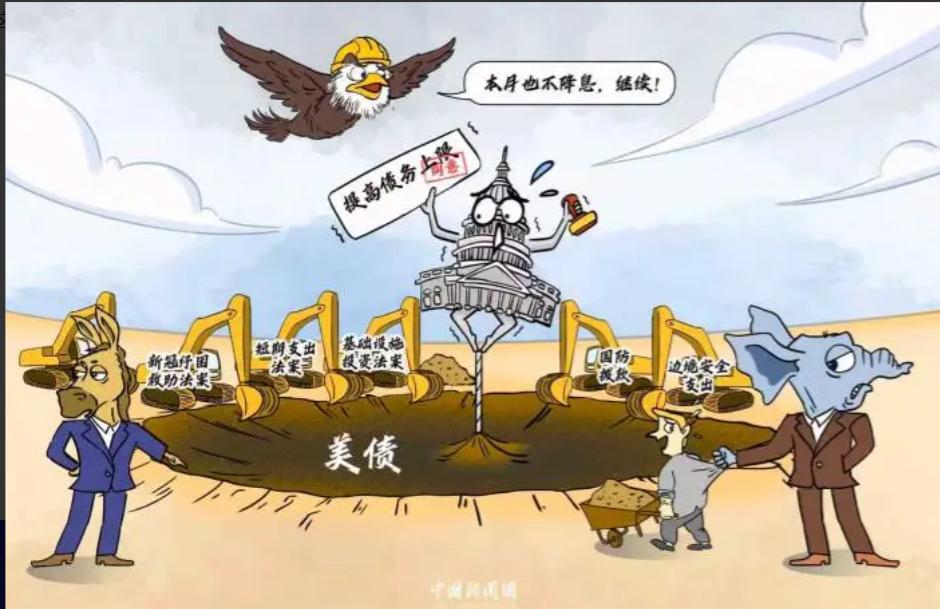 美国国债飙到 37 万亿美元的消息刚过，法国总理又因为钱袋子问题卷铺盖走人了。日