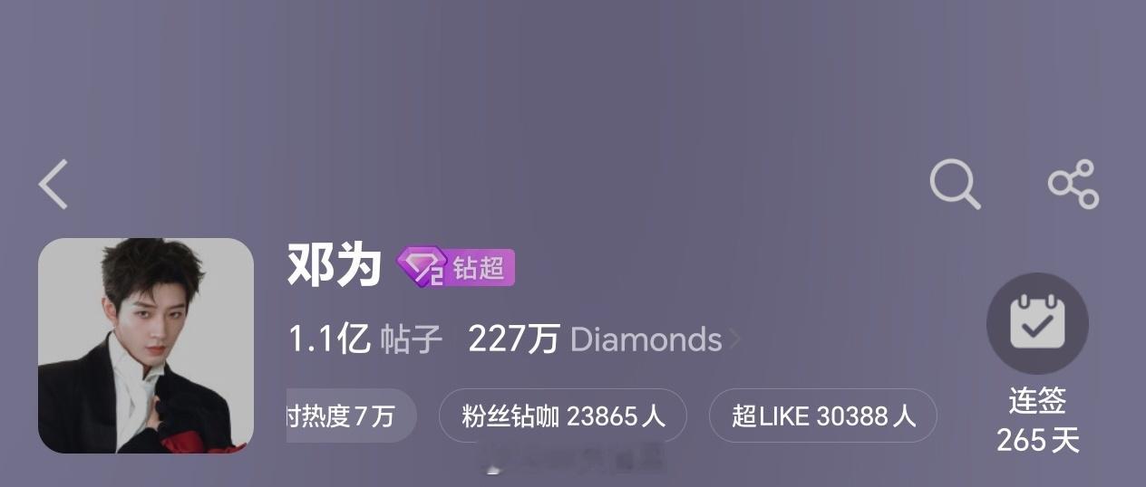 邓为超话昨日超like3万+邓为古偶严父实至名归，热血钻石牛比 
