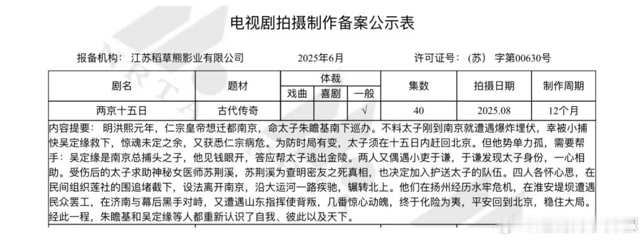 🍉成毅、林更新🥝《两京十五日》预计Q3开机，男频大ip了 ​​​