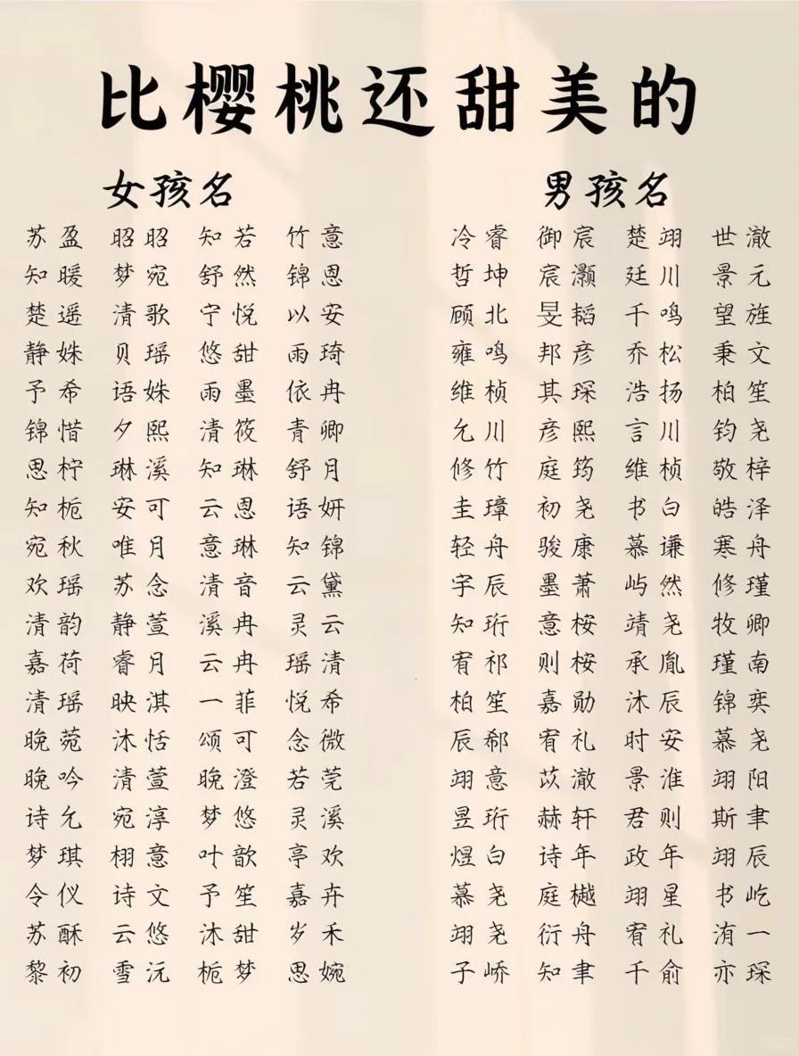 《比樱桃还甜美的宝宝名字》

女孩名字软糯灵动、甜润秀气，男孩名字温润清朗，和甜