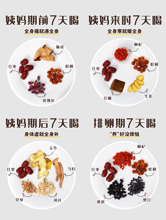 冬病夏治28天养好大姨妈｜立夏姐妹们快收藏
